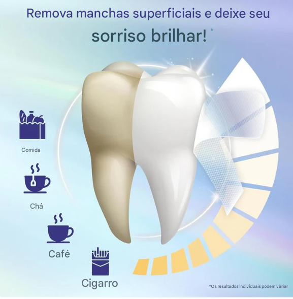 Fitas clareadoras dentais com óleo de coco - clareamento altamente eficaz em 7 dias.