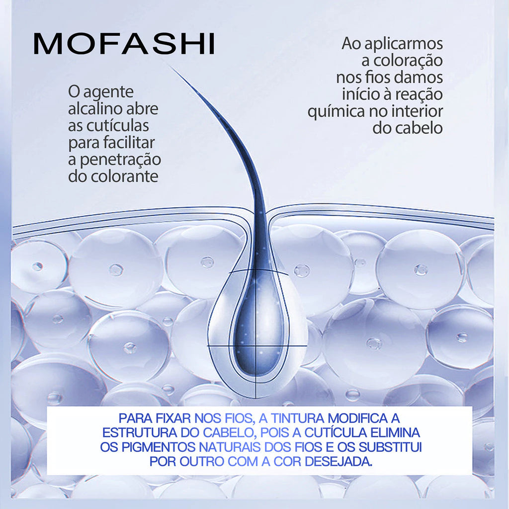 Tintura Permanente para Cabelo Mofashi, unissex, com ingredientes ativos, formulada com ingredientes de alta qualidade para hidratar e reparar profundamente os cabelos.